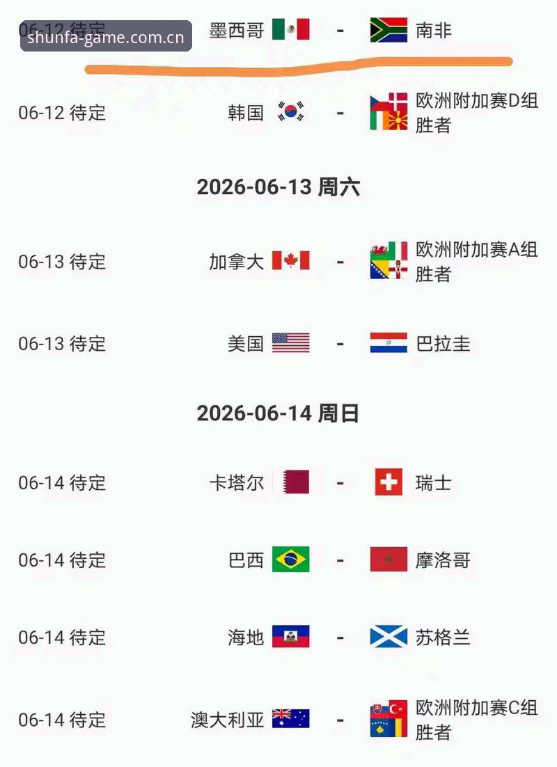 SFSPOR官方下载 世界杯门票到手却难赴美:签证危机成2026年赛事最大变数